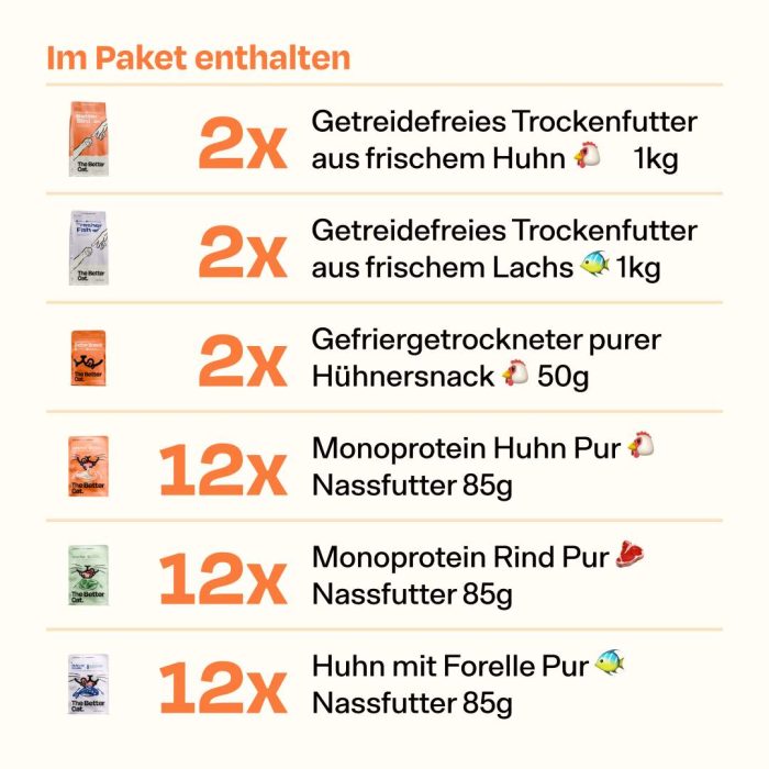 11_f5ea1e29-fb4e-41cc-9148-f47d98205b08.jpg Maxi Super Sparpaket