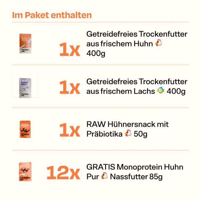 22_27d0527b-56ca-42fa-916f-f4d7fcfd28b4.jpg Trockenfutter Starterpack inkl. 2 Wochen GRATIS Nassfutter
