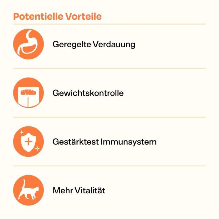 8.jpg Hautpflege Bundle