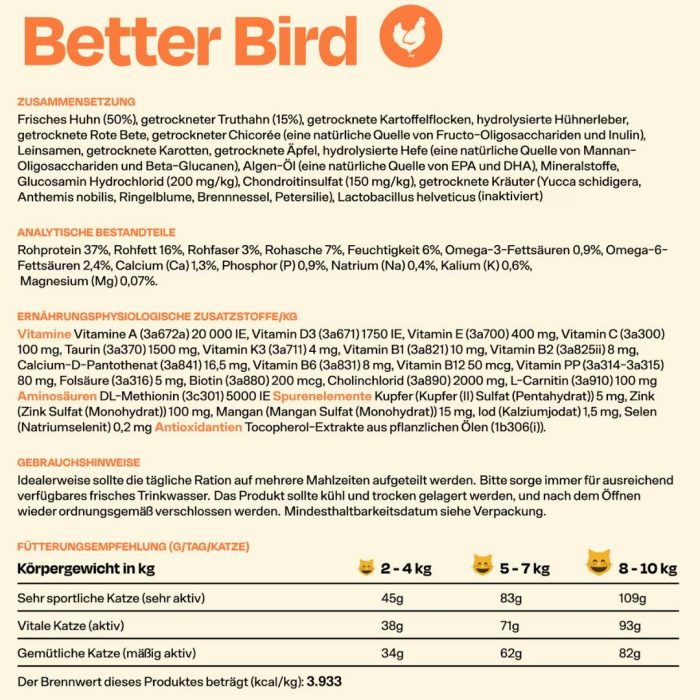 BB_Recipe.jpg Maxi Gesundheits Starterpack inkl. GRATIS Thermobecher | Beige