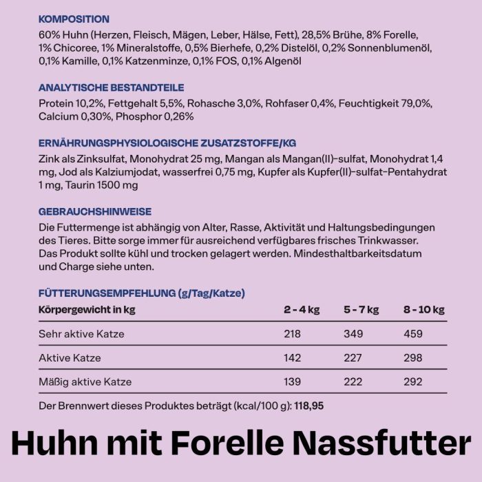 Latest_WF_HF_New.jpg 12x85g Huhn & Forelle Pur Nassfutter