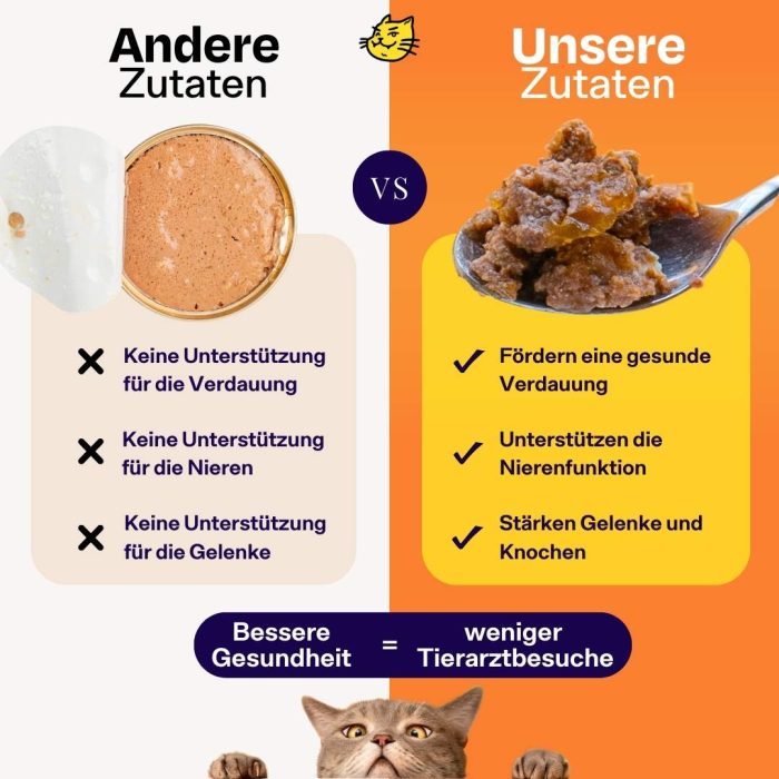Replacement_Comparison_Website_1.jpg Trockenfutter Starterpack inkl. 2 Wochen GRATIS Nassfutter