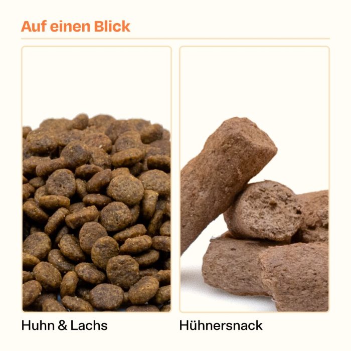 Trocken Super Sparpaket