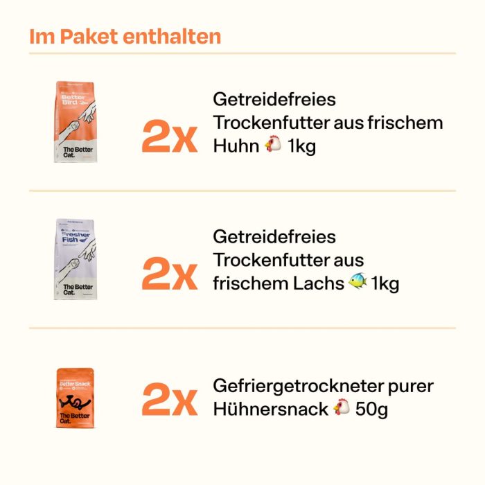 Trocken Super Sparpaket