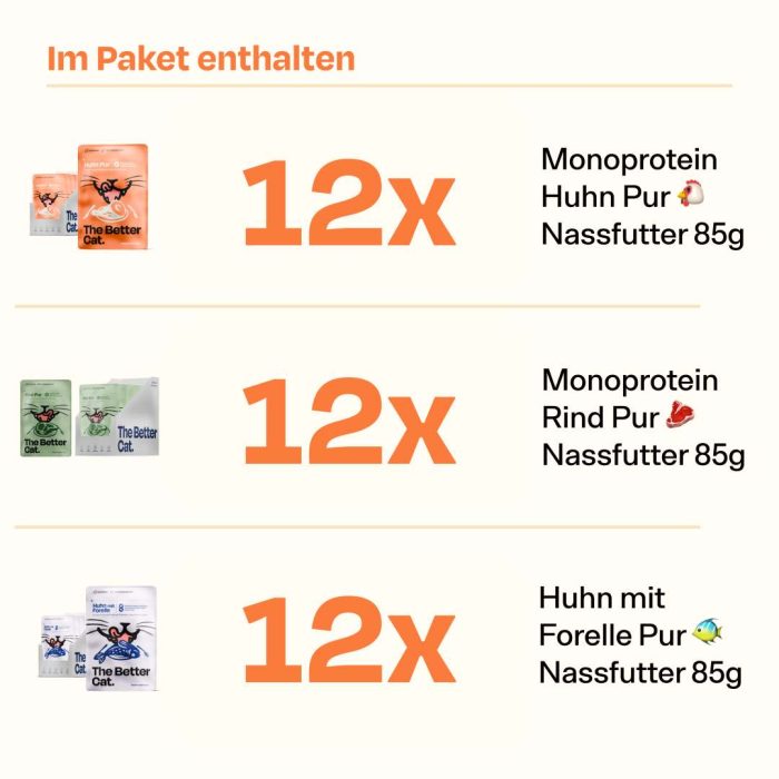Updates-TrayRelated.jpg Nass Super Sparpaket