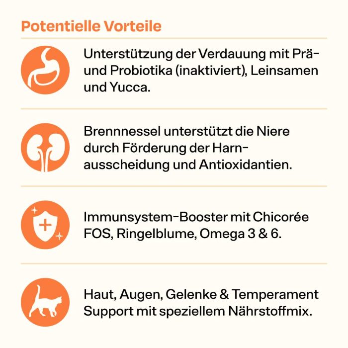 Vorteile_TF.jpg Trockenfutter Starterpack inkl. 2 Wochen GRATIS Nassfutter
